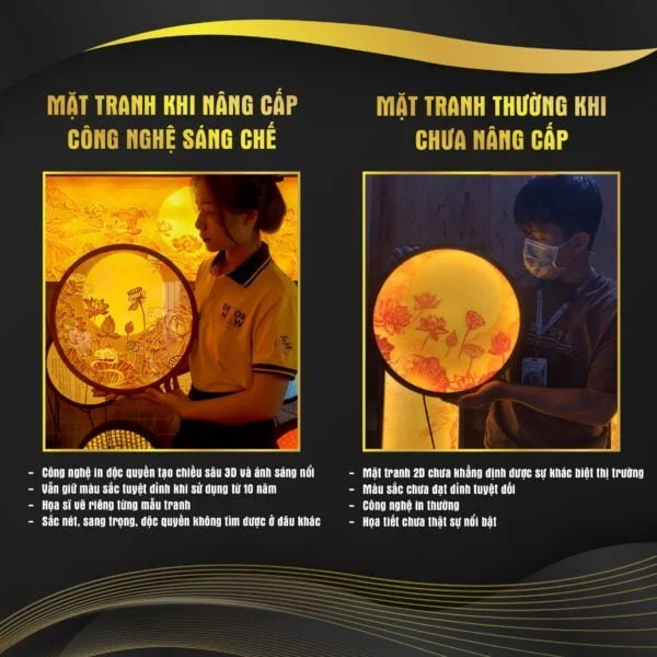 Điểm độc đáo của dòng Tranh Trúc Chỉ Tròn tại DecorNow