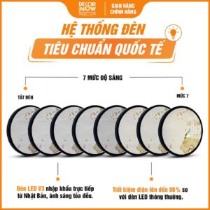 Hệ thống đèn tích hợp trong tranh đèn hiện đại tròn bồ câu anh đào TC478