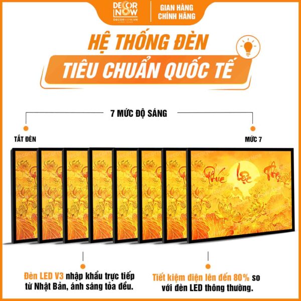 Hệ thống đèn tích hợp trong tranh trúc chỉ in ngang chữ Phúc Lộc Thọ sen trời DecorNow TC313