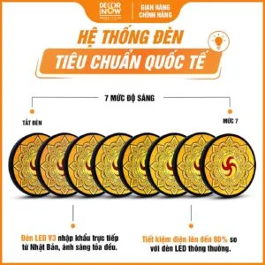 Hệ thống đèn tích hợp trong tranh trúc chỉ tròn chữ Vạn họa tiết Mandala TC222