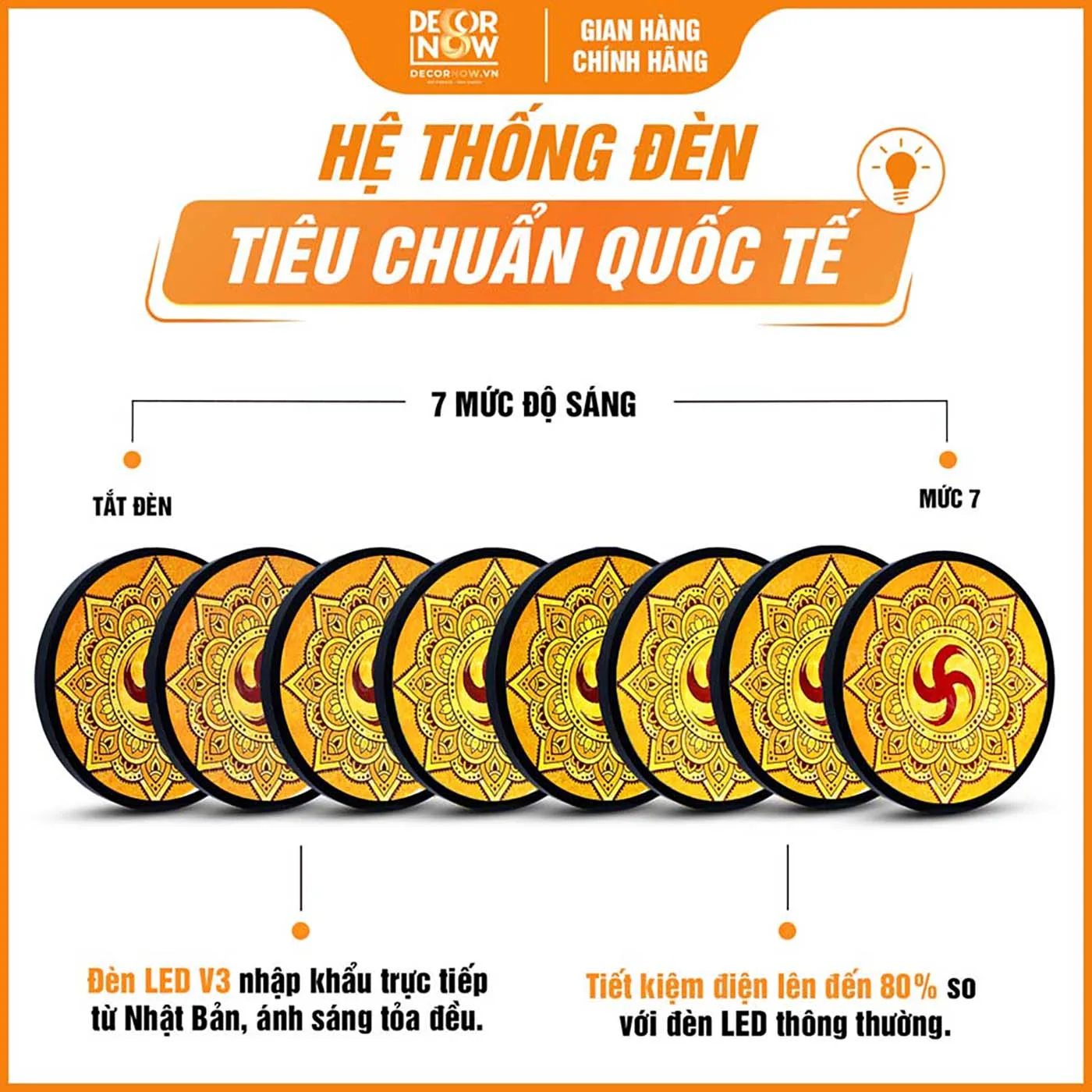 Hệ thống đèn tích hợp trong tranh trúc chỉ tròn chữ Vạn họa tiết Mandala TC222