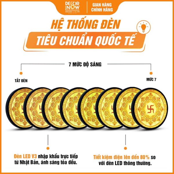 Hệ thống đèn tích hợp trong tranh trúc chỉ tròn chữ Vạn Mandala TC225