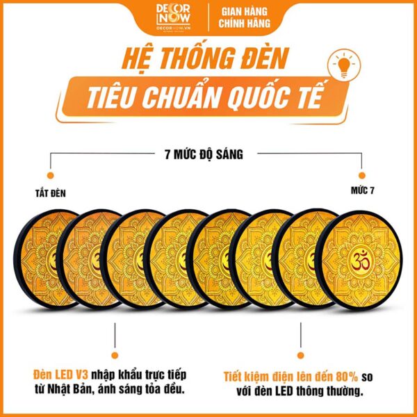 Hệ thống đèn tích hợp trong tranh trúc chỉ tròn Mandala chữ Om Mani Padme Hum TC224