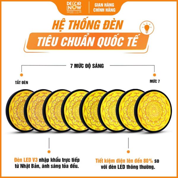 Hệ thống đèn trong tranh trúc chỉ in tròn Mandala lá bồ đề DecorNow TC49