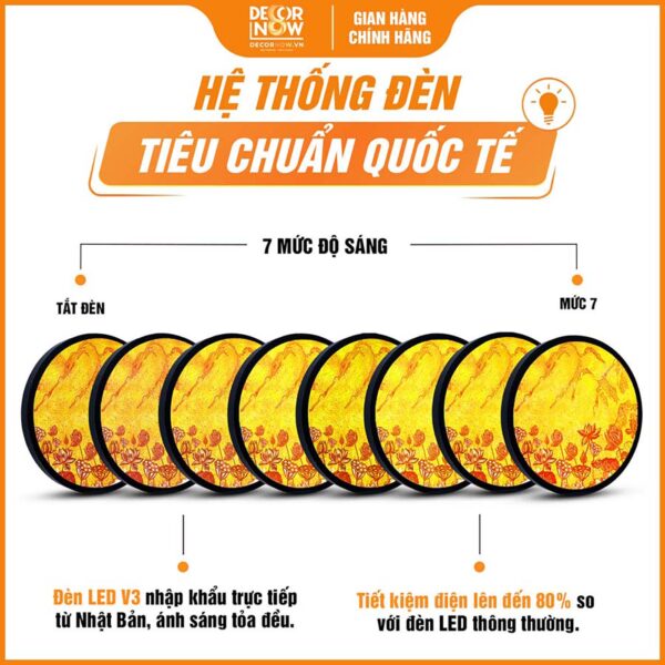 Hệ thống đèn tích hợp trong tranh trúc chỉ tròn sơn sen TC262