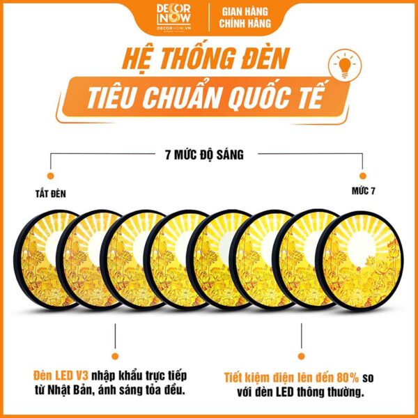 Hệ thống đèn 7 mức độ trong tranh trúc chỉ in tròn hoa sen tia trời DecorNow TC301