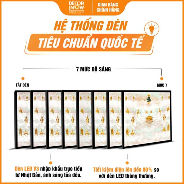 Hệ thống đèn trong tranh đèn hiện đại in vuông tranh mây trời DecorNow HD37