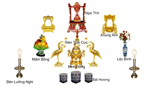 Nguyên tắc về cách sắp xếp bàn thờ gia tiên mang lại tài lộc cho 12 con giáp 17 Cách sắp xếp bàn thờ