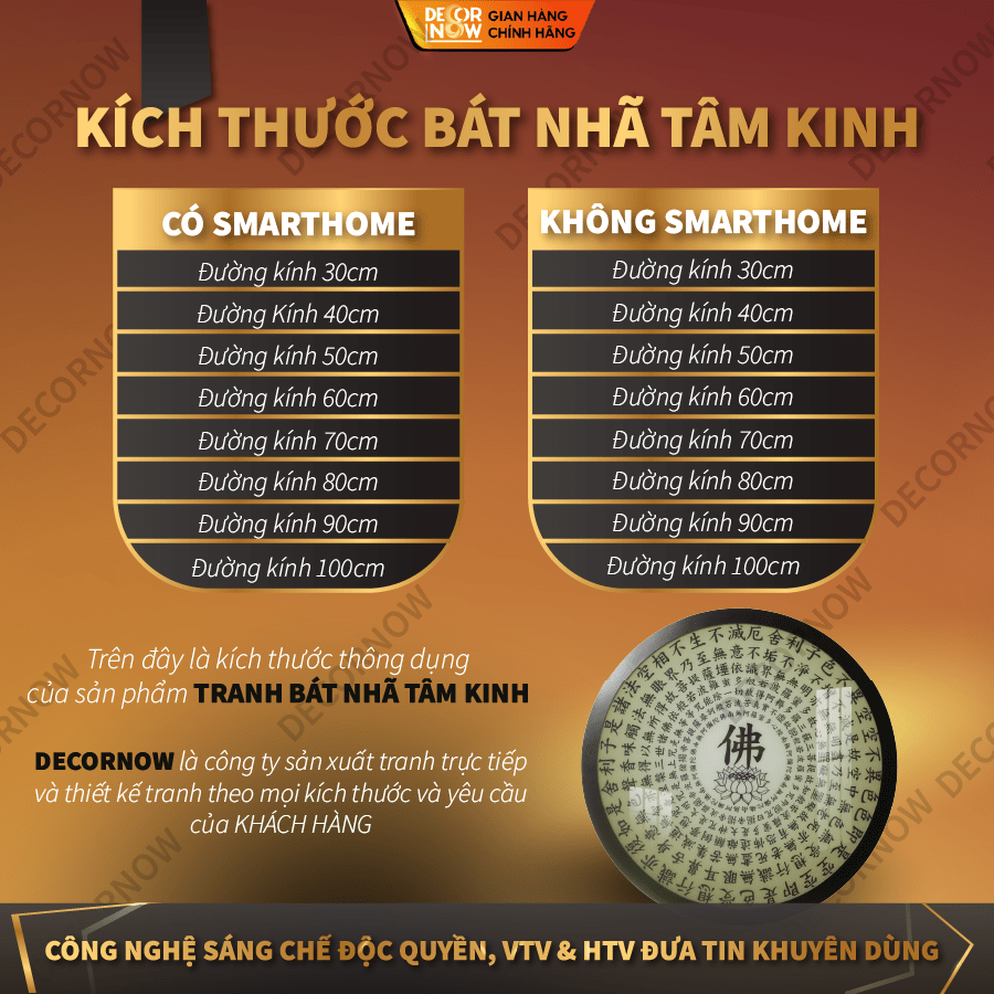 4 mẫu đèn hào quang Bát Nhã Tâm Kinh hợp mệnh thu hút tài lộc và may mắn 12 Đa dạng mẫu mã - Thêm sự lựa chọn