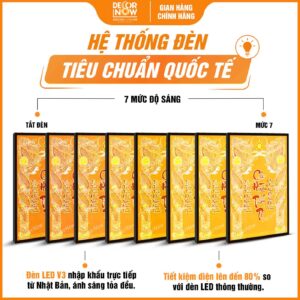 Hệ thống đèn bài vị Cửu Huyền Thất Tổ câu đối chữ Việt DecorNow TC432