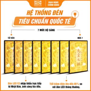 Hệ thống đèn bài vị Cửu Huyền Thất Tổ họa tiết chữ Hán DecorNow TC428