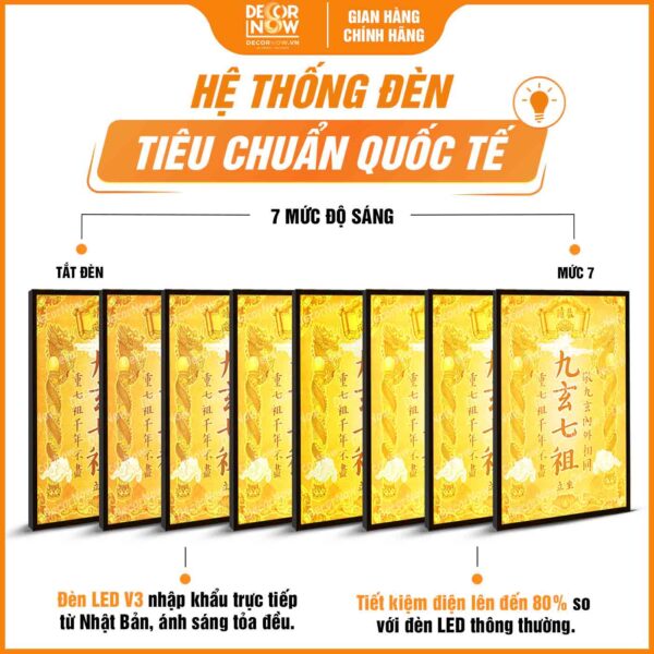 Hệ thống đèn bài vị Cửu Huyền Thất Tổ họa tiết chữ Hán DecorNow TC428