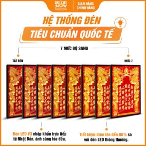 Hệ thống đèn bài vị Thần Tài Thổ Địa chữ Hán nền đỏ DecorNow TC461