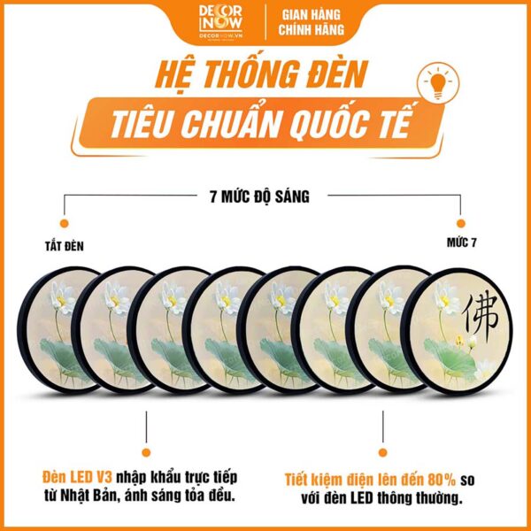 Hệ thống đèn tích hợp trong tranh đèn tròn hiện đại in hào quang TC434