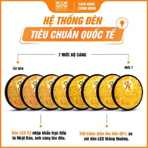 Hệ thống đèn tích hợp trong tranh trúc chỉ tròn hoa sen chữ Phúc TC451