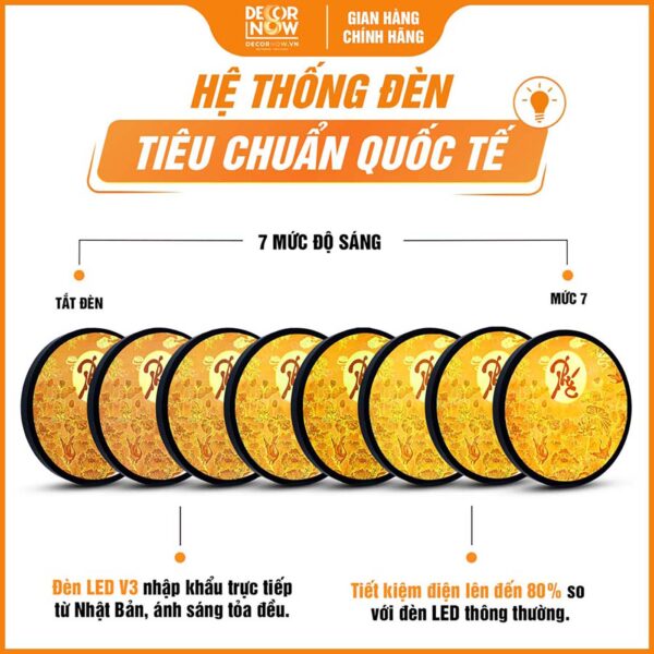 Hệ thống đèn tích hợp trong tranh trúc chỉ tròn hoa sen chữ Phúc TC451