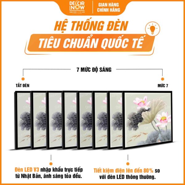 Hệ thống đèn trong tranh đèn hiện đại in vuông hoa sen DecorNow HD452