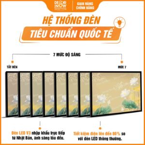 Hệ thống đèn trong tranh đèn hiện đại treo tường in ngang sen mây DecorNow HD440