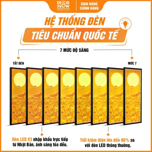 Hệ thống đèn trong tranh trúc chỉ in đối sen trăng DecorNow TC444