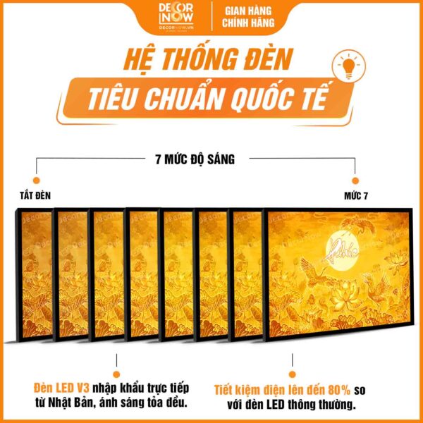 Hệ thống đèn trong tranh trúc chỉ in ngang chữ thư pháp Phúc DecorNow TC456