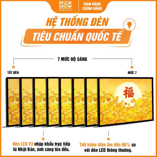 Hệ thống đèn trong tranh trúc chỉ in ngang hoa sen trăng và chữ Hán DecorNow TC441