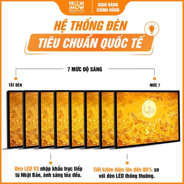 Hệ thống đèn trong tranh trúc chỉ in ngang thư pháp chữ Lộc DecorNow TC458