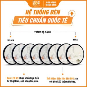 Hệ thống đèn tích hợp trong của tranh đèn hiện đại tròn Chú Dược Sư Lưu Ly Quang Vương Phật TC470