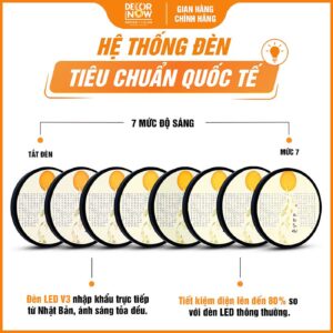 Hệ thống đèn tích hợp trong tranh đèn hào quang Bát Nhã Tâm Kinh tròn cá chép trời TC474