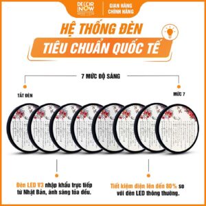 Hệ thống đèn tích hợp trong tranh đèn hào quang Bát Nhã Tâm Kinh tròn hoa mai sẻ TC475