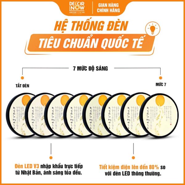 Hệ thống đèn tích hợp trong tranh đèn hiện đại tròn Như Ý Bửu Luân Vương Đà La Ni TC473