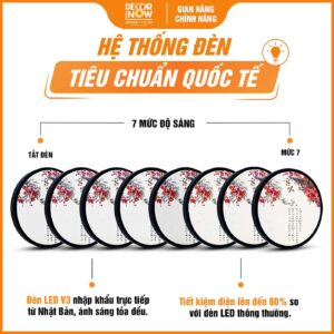 Hệ thống đèn tích hợp trong tranh đèn hiện đại tròn Phật Mẫu Chuẩn Đề Vương Bồ Tát TC471