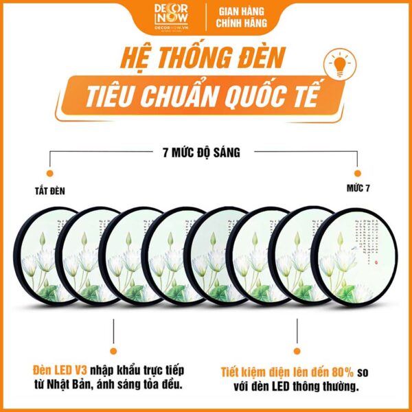 Hệ thống đèn tích hợp trong tranh đèn hiện đại tròn Tiêu Tai Cát Tường Thần Chú TC468