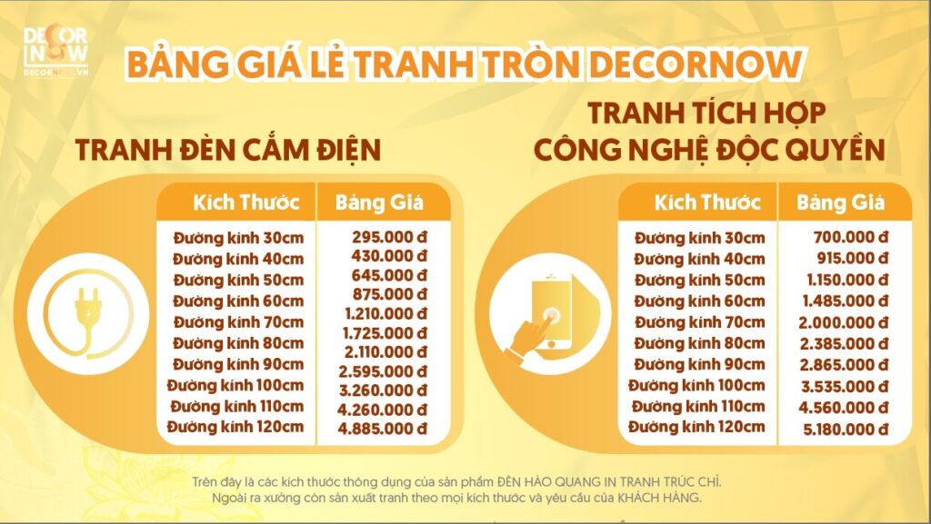 Bảng giá lẻ tranh tròn DecorNow