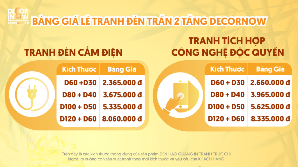 giá tranh chữ phúc treo bàn thờ