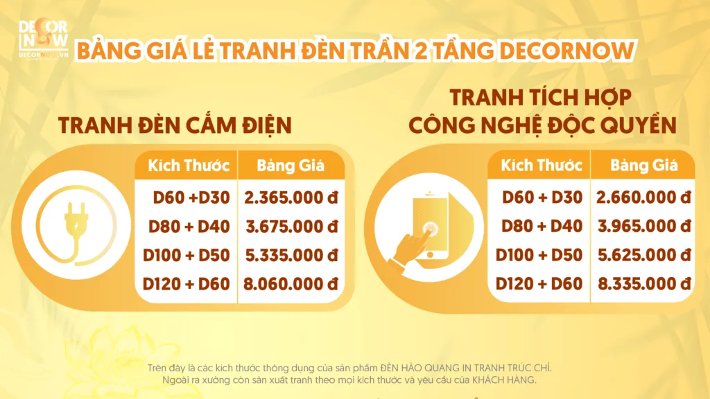 giá tranh chữ phúc treo bàn thờ