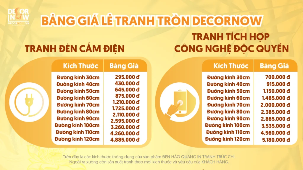 Bảng Giá Lẻ Tranh Tròn DecorNow