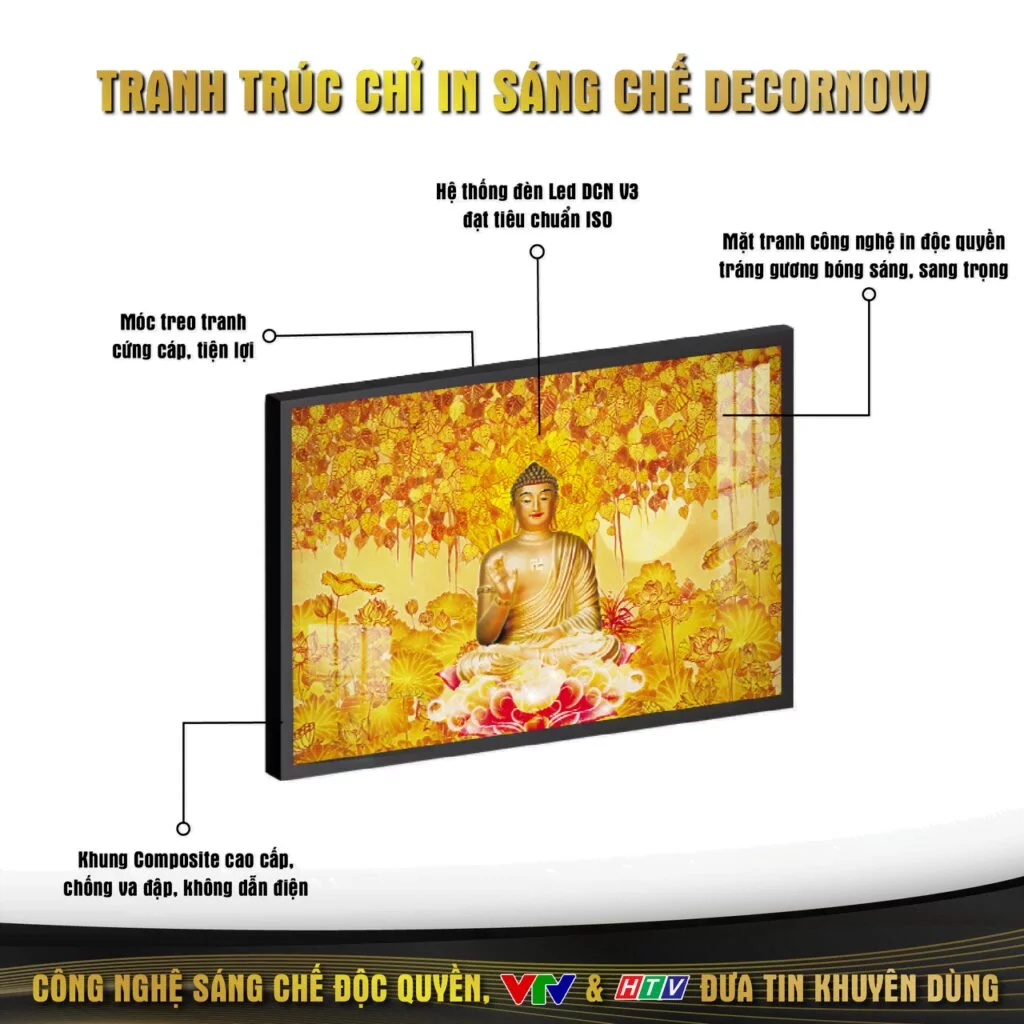 Ưu điểm của khung tranh DecorNow so với thị trường