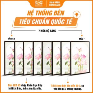 Hệ thống đèn tích hợp trong tranh đèn hiện đại đứng hoa sen hồng HD2