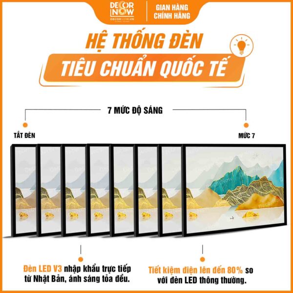 Hệ thống đèn tích hợp trong tranh đèn hiện đại tranh treo tường in ngang sông núi DecorNow HD96