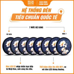 Hệ thống đèn tích hợp trong tranh hiện đại tròn hoa sen nền xanh dương đậm HD52