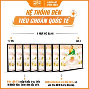 Hệ thống đèn tích hợp trong tranh hiện đại in vuông mây trời Phật A Di Đà DecorNow HD90