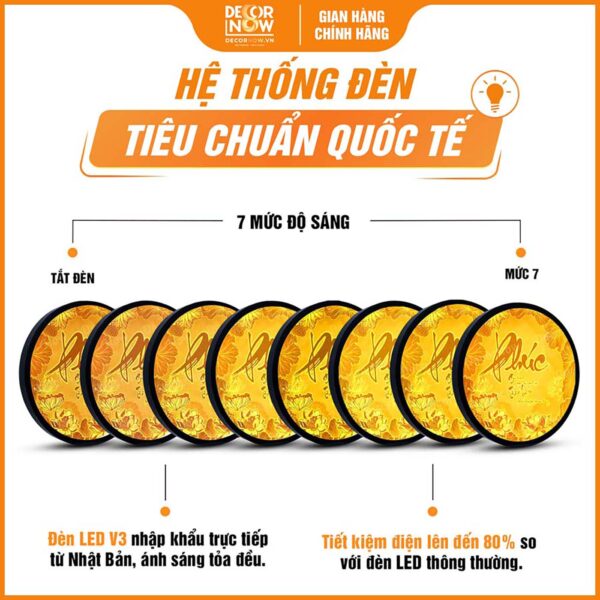 Hệ thống đèn tích hợp trong tranh trúc chỉ tròn chữ Phúc hoa sen TC524