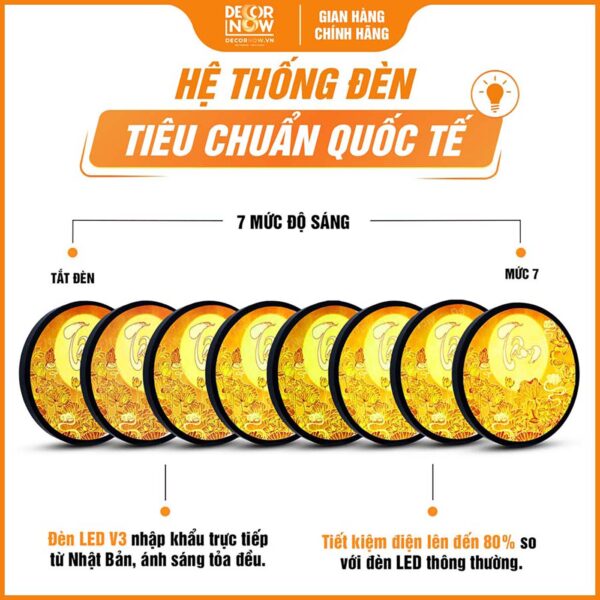 Hệ thống đèn tích hợp trong tranh trúc chỉ tròn chữ Tâm hoa sen TC527