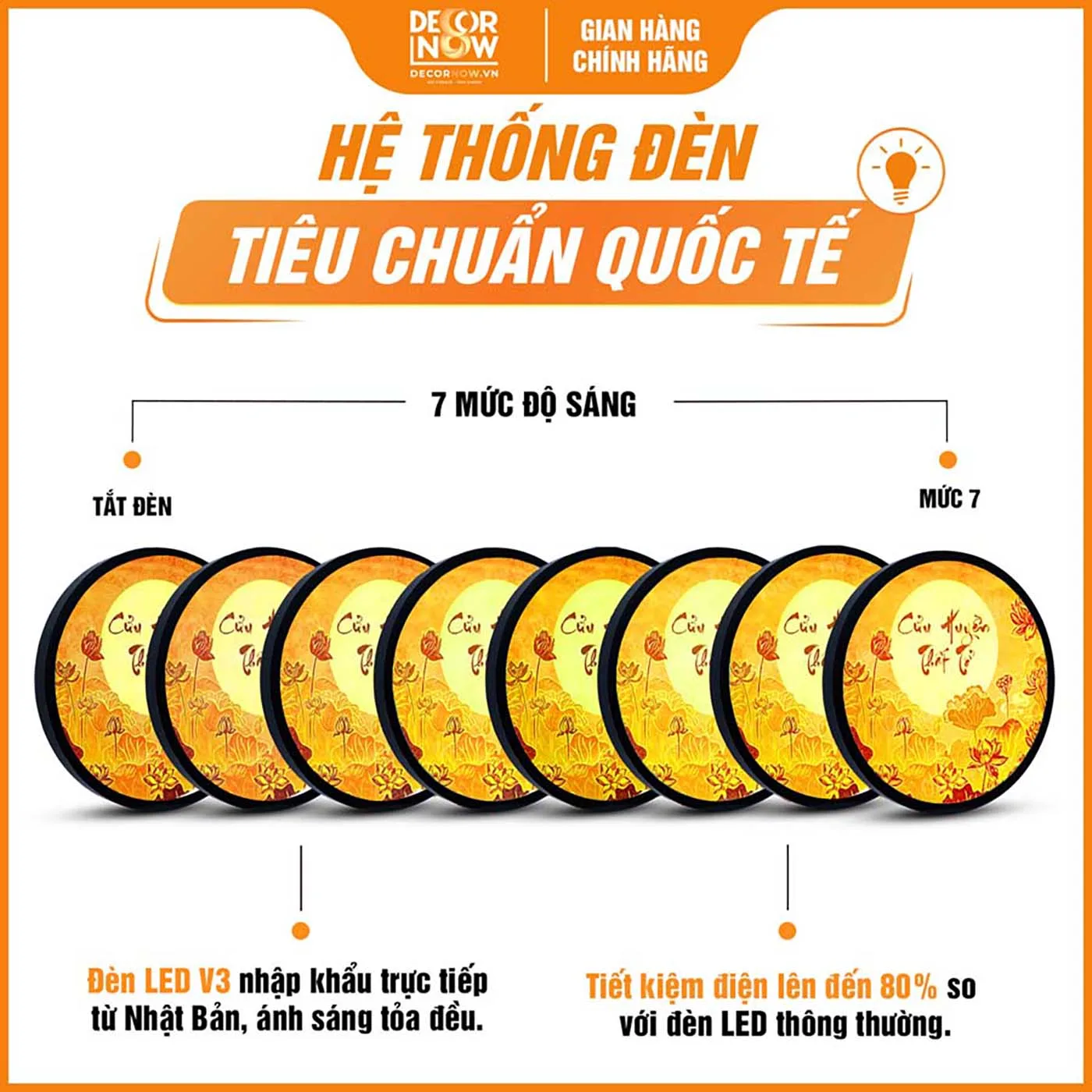Tranh Trúc Chỉ In Tròn Cửu Huyền Thất Tổ Thư Pháp Sen Trời DecorNow TC531 5 Hệ thống đèn tích hợp trong tranh trúc chỉ in tròn hoa sen kèm cửu huyền thất tổ DecorNow TC531