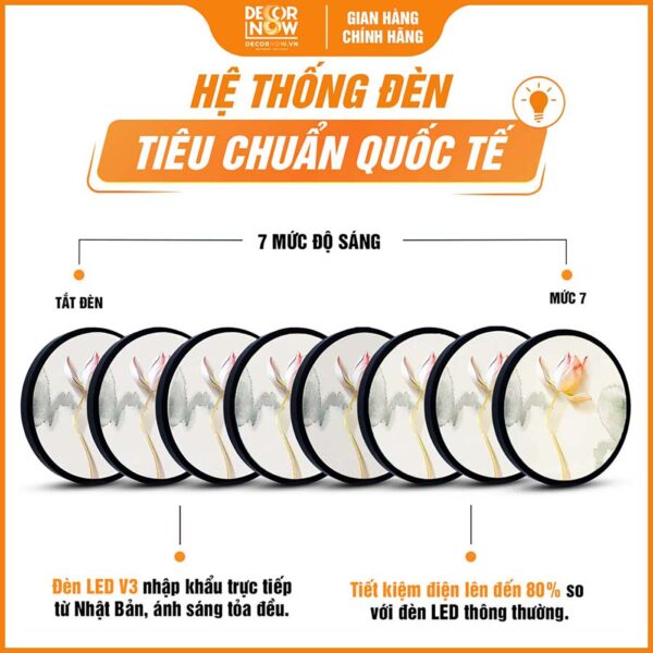 Hệ thống đèn tích hợp trong tranh trúc chỉ tròn hoa sen kiểu 1 có loang TC479