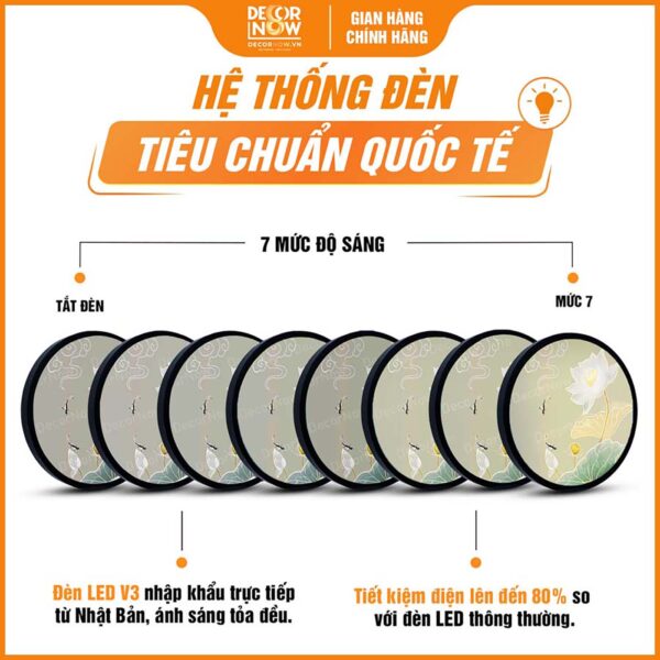 Hệ thống đèn tích hợp trong tranh trúc chỉ tròn hoa sen và song ngư TC492