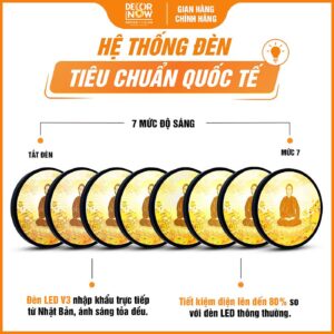 Hệ thống đèn tích hợp trong tranh trúc chỉ in tròn Huỳnh Đức Giáo Chủ DecorNow TC552