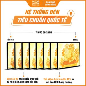 Hệ thống đèn tích hợp trong tranh trúc chi in vuông Bất Động Minh Vương DecorNow TC557