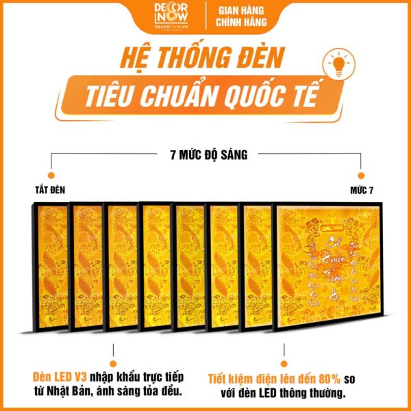 Hệ thống đèn tích hợp trong tranh trúc chỉ in vuông Chữ Cổ Huyền Trăm Họ DecorNow TC532