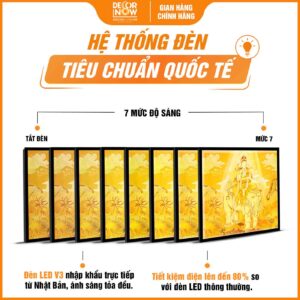 Hệ thống đèn tích hợp trong tranh trúc chỉ in vuông hình Phổ Hiền Bồ Tát DecorNow TC555